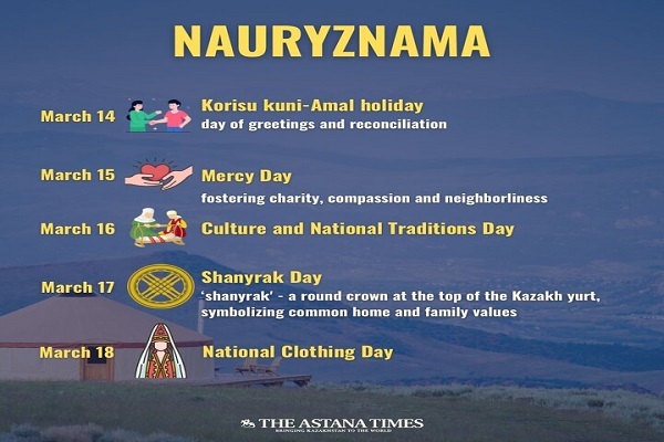 نوروز در قزاقستان به رنگ توسعه فرهنگ و ارزش‌های ملی