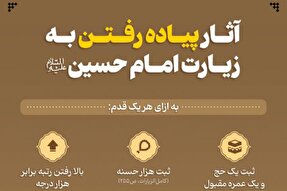 اینفوگرافیک | آثار پیاده رفتن به زیارت امام حسین(ع)