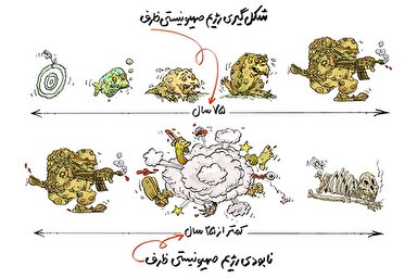 طرح | خودشان عجله دارند