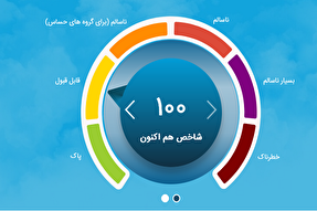هوای تهران در آستانه نارنجی شدن