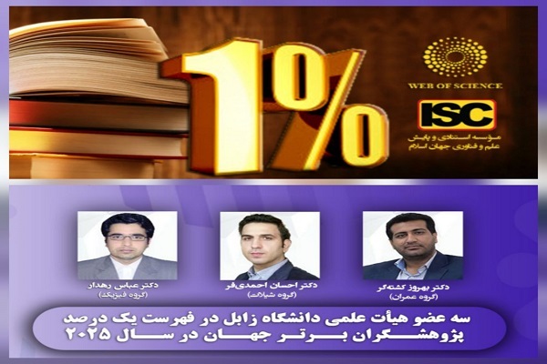 سه عضو هیئت علمی دانشگاه زابل در فهرست پژوهشگران یک درصد برتر دنیا سه عضو هیئت علمی دانشگاه زابل در فهرست پژوهشگران یک درصد برتر دنیا